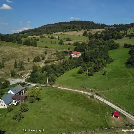 Farma Koko Ryku Nowa Ruda